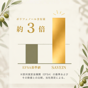 SAVEIN 商品特徴
